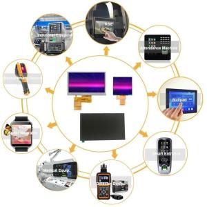 2.0inch 320*240 IPS TFT LCD Module with High Resolution and Wide Viewing Angle