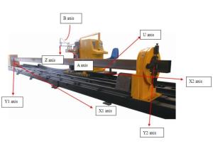 Best 8 Axis CNC Plasma Pipe Cutting Beveling Machine For Circle / Square Hollow Section wholesale