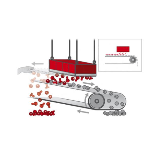 Bar Pipe Handling Scrap Lifting Magnet Convenient Installation For Bridge Crane