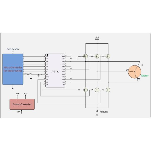 JY213L SSOP-20 Half Bridge Drive 90V 3 Phase Gate Driver With Three Independent High And Low Side