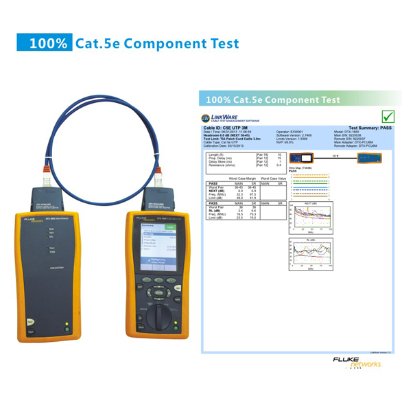 3ft Ethernet Lan Cable