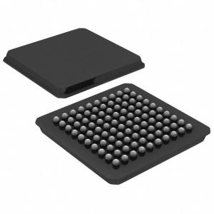 China TMS320F2809ZGMA Microcontrollers And Embedded Processors IC MCU FLASH Chip on sale