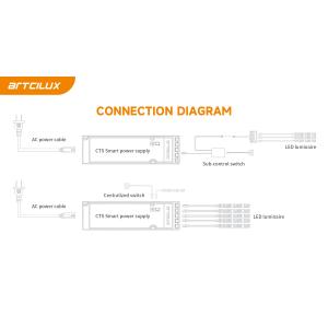 Dependable Power Supply 15mm Thickness Plastic Smart Current Provider with