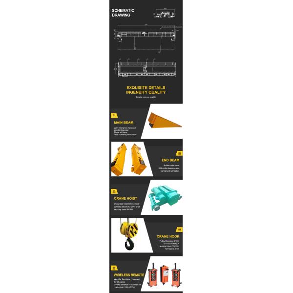 600t Load Overhead Travelling Double Girder Bridge Crane