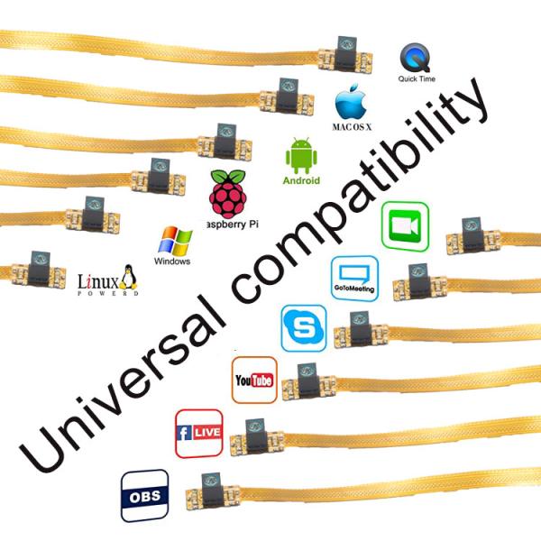 OV6211 120FPS Mini Camera Module FF 90 Degree Wide Angle For VR Eye Tracking