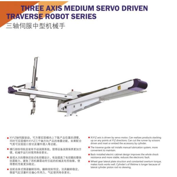 JBF-1100(1200/1300)P(R) automatic White ALLOY Servo Driven Medium Traverse Automation Robot for Food Packaging AC 220V/50HZ