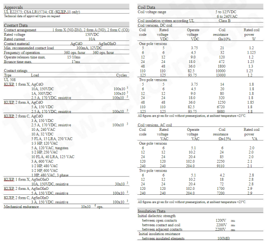 24VDC Quick Connect Tyco Electronics Relay TE Connectivity KUP-11A55-120