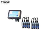 1 - 8 Printing Head Thermal Inkjet Coder Small Size For Variable Barcode