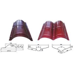 Galvanized Ridge Cap Roll Forming Machine 5.5KW 10m/min