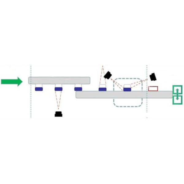 Defect Detection System Visual Inspection Machine Powered by AI Algorithm