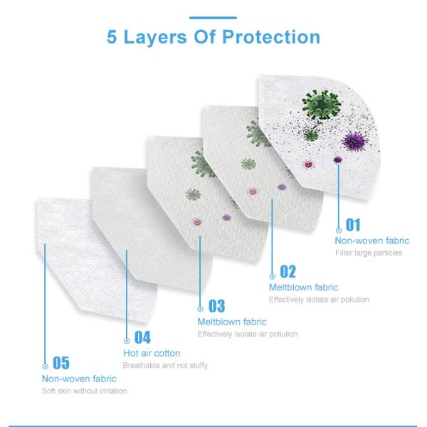 Factory protective face mask disposable mask face shield 5 layers face mask