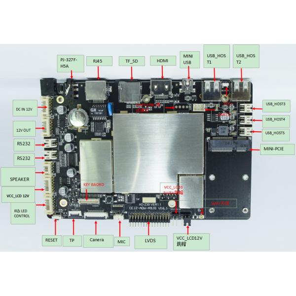 Rockchip Quad Core RK3188 Android Mother Board LVDS Ethernet Android All In One Board