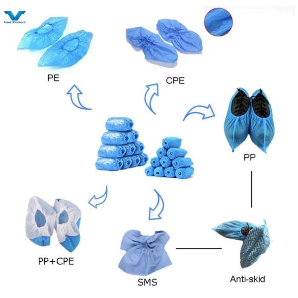 China Factory Disposable PP 10-30g Elastic Blue Anti-Slip Printed Shoe Cover