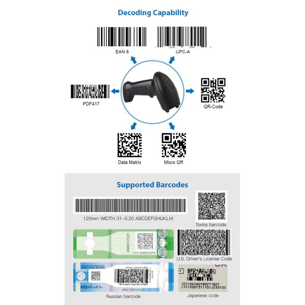Handheld 2D CMOS Imager Code Reader USB Wired Barcode Scanner DS5900