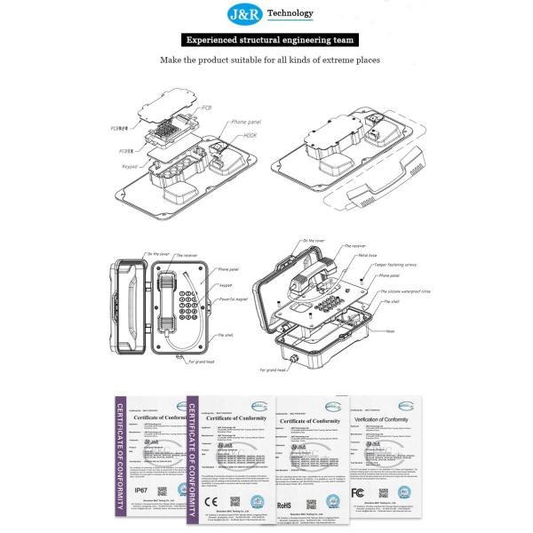 Industrial Weatherproof Telephone with Analog/ SIP/ 3G/ 4G Support Temperature Resistant (-30°C to +65°C) and 2 Years Warranty