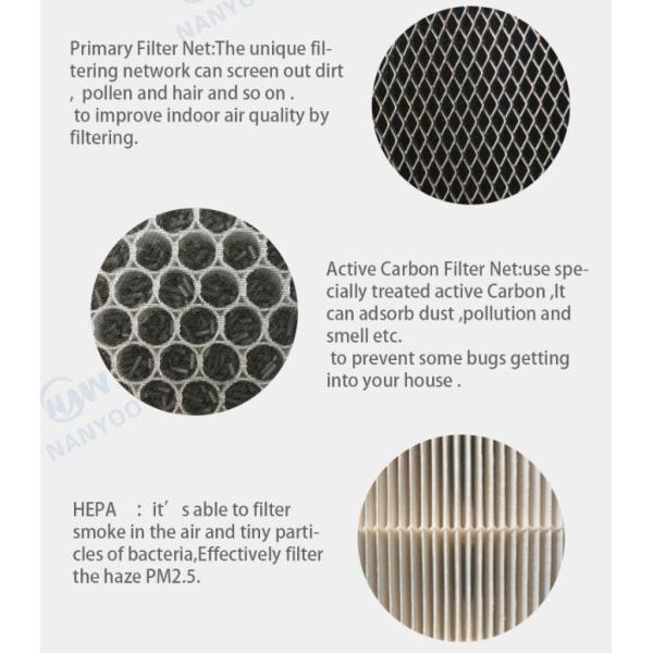 Full Metal 100mm 350m3/h Triple Filter Inline Cabinet Fan