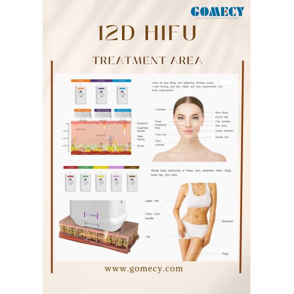 12D CRYOHIFU Hifu Facial Machine For Skin Tightening And Lifting With Hifu Ultrasound Technology