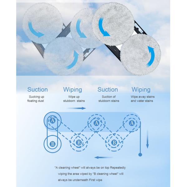 Intelligent Cleaning App-Controlled Window Robot for High Rise Building Glass Cleaning