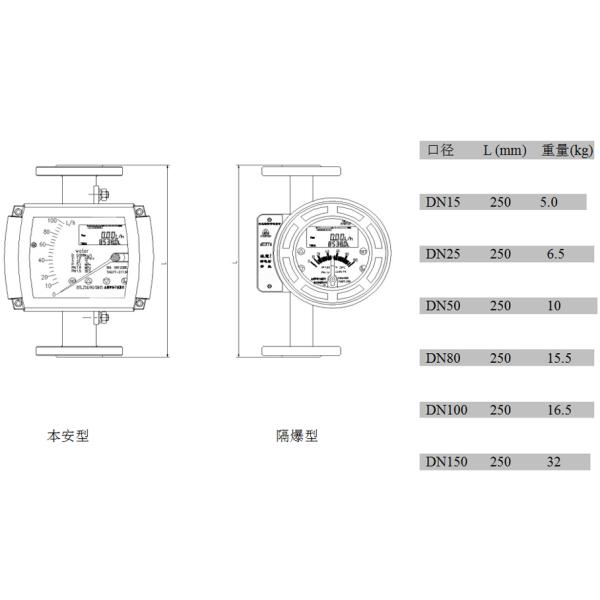 Vertically Installed Metal Tube Rotor Flow Meter Liquefied Gas Flow Meter LCD Display Range Ratio 10:1