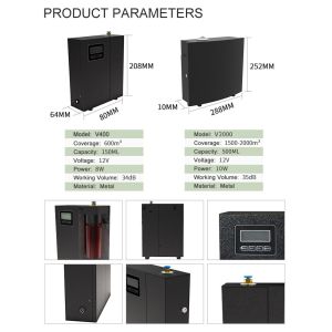 HOMEFISH 150ml Bluetooth HVAC Aroma Fragrance Machine For Home