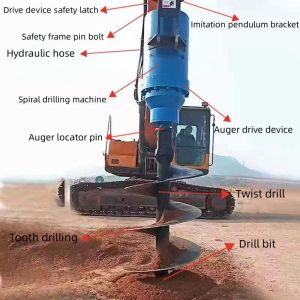 Hydraulic Excavator Drilling Machine Earth Auger Post Hole Digger