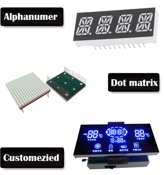 Cheap 20mA Muti-color  LED Segment Display 75mcd Dot Matrix Led FND Display Anode for sale