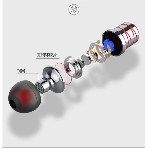 Impedance:16Ω with Metal Mircophone TPE Material Answer thecall and ring off playing stop and volume control earphone