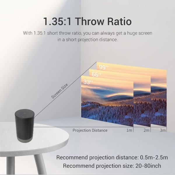 Portable Android Projector With Touch ScreenEshare Airplay MiraCast