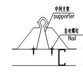 0.3-0.8mm Color Steel Width Adjustable Boltless Joint Hidden Roof Panel Roll Forming Machine