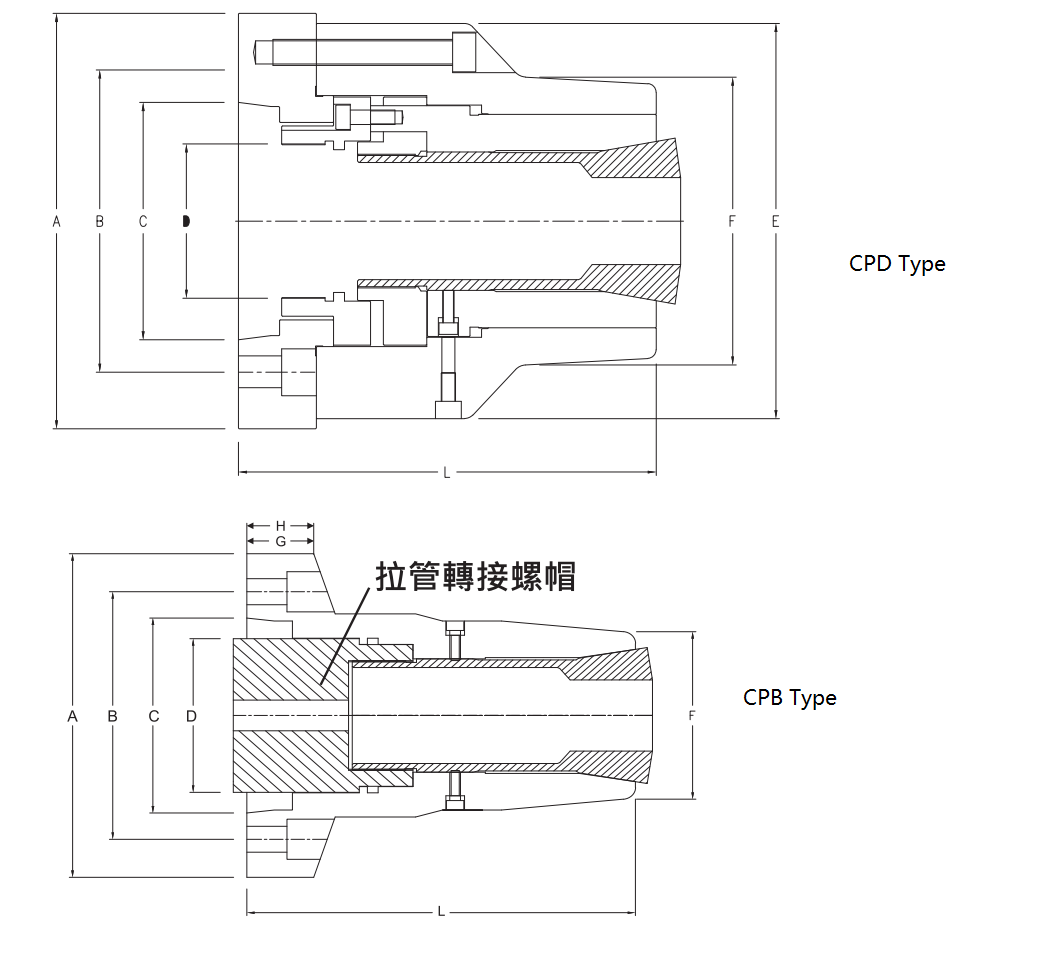 5C/16C CPD DEAD-LENGTH COLLET CHUCK FOR 5C/16C COLLET
