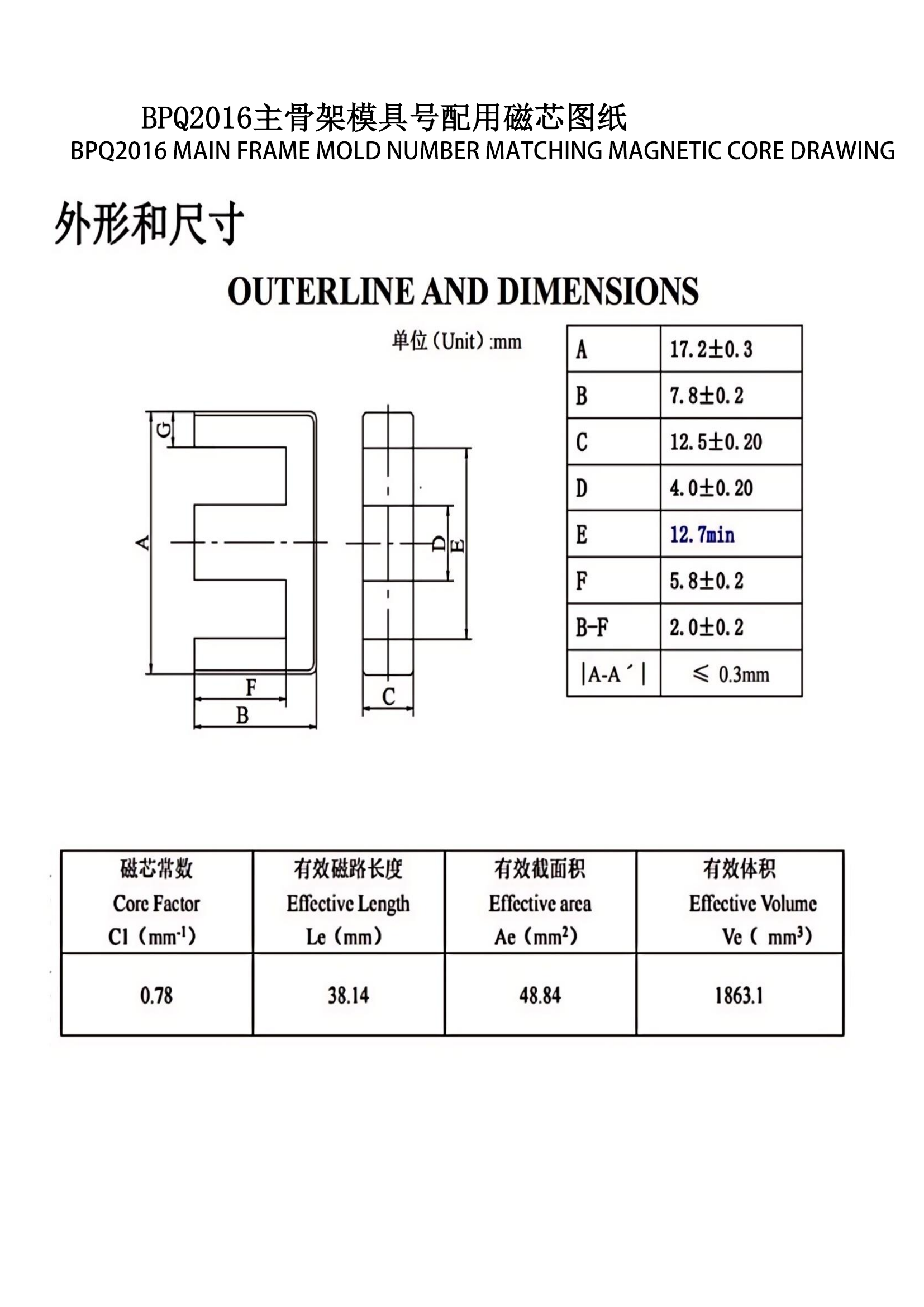 BPQ2016 PQ2020 Distribution Power Electronic Transformer
