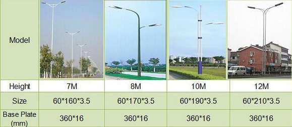 Hot sale Double arms decorative street lighting pole light single arms