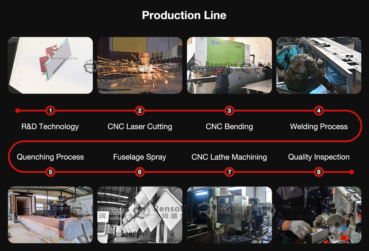 100mm PVC Edge Band Furniture Abs Edge Banding Machine