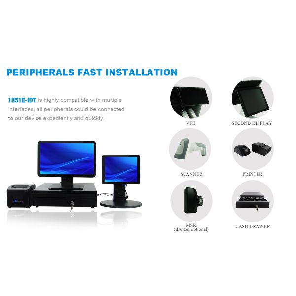 1366×768 Resolution 18.5 inch Touch Screen Toll System