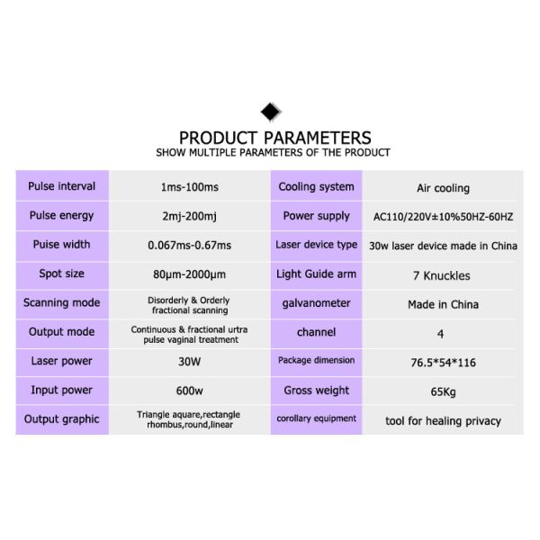 2021 new design 10.4 Inch true color LCD touch screen co2 fractional laser vaginal tightening device