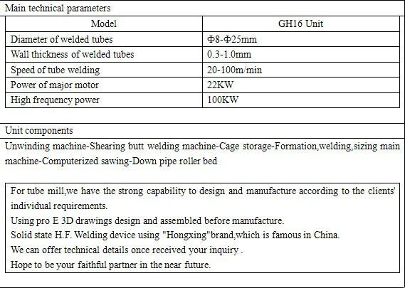 Directly square tube making machine