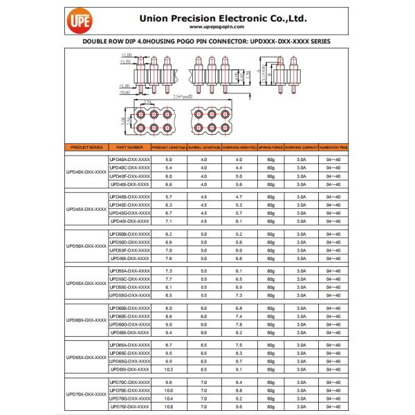 8pin Pogo Pin Connector 12V 2.54 Pitch Connector Double Row