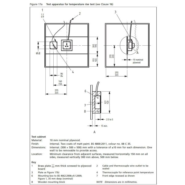 BS 1363-3:2016-Figure 17a/B Test Apparatus For Temperature Rise