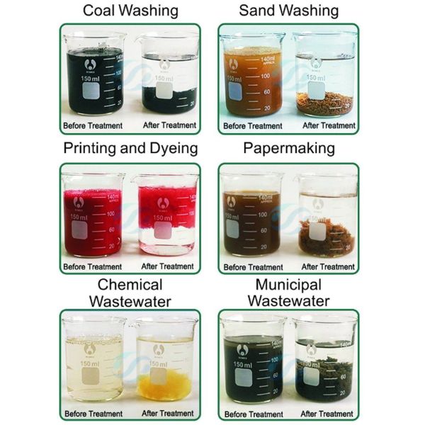 Hengfeng Wastewater Treatment Chemical Cationic Polyacrylamide Flocculant CPAM Polyacrylamide