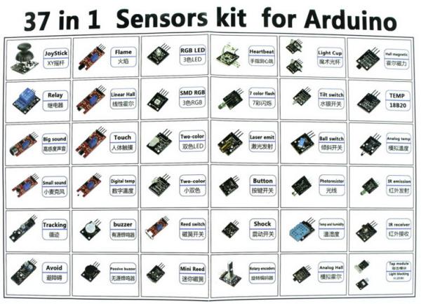 DIY Electronic Sensor Kit 37 in 1 Sensor Module Starter Kit for Ardu