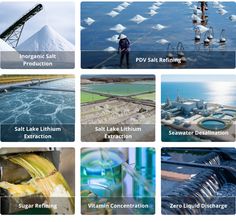 MVR Mechanical Vapor Recompression Evaporator For Waste Water Concentration