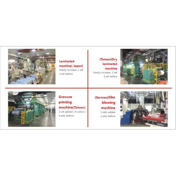 Laminated Tube Packaging Personalized Toothpaste Container Eco - Friendly