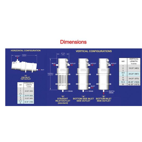 TIH In-line Chemical Heater PTFE PFA Inline Chemical Heater Solvent Heaters For Wet Processing Equipment