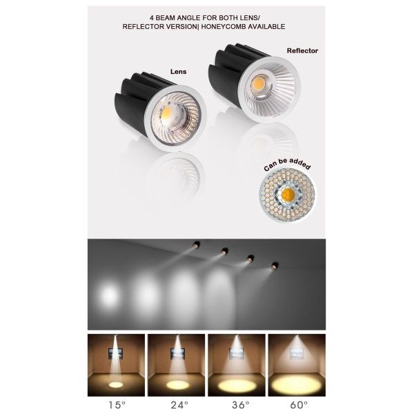 COB MR16 Module IP65 / IP20 LED Downlight 3000K Commercial Lighting