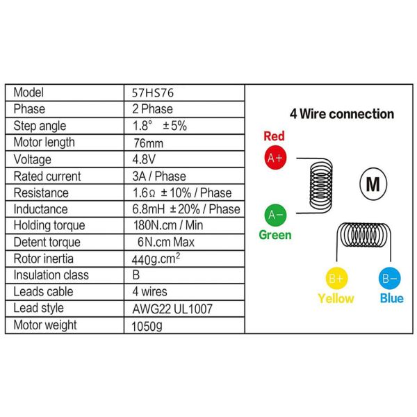 CNC Router 4th 5th A Axis Rotary Table Dividing Head Nema 23 Stepper Motor