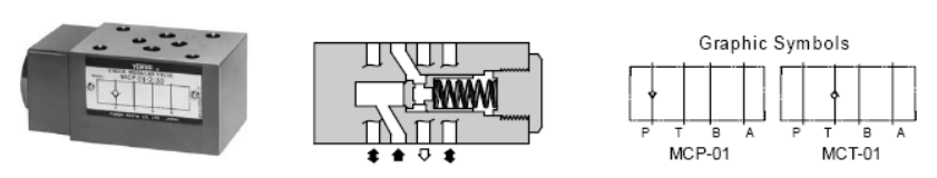 01 Series Hydraulic Modular Valve MCP-01 MCT-01 Modular Control Valve