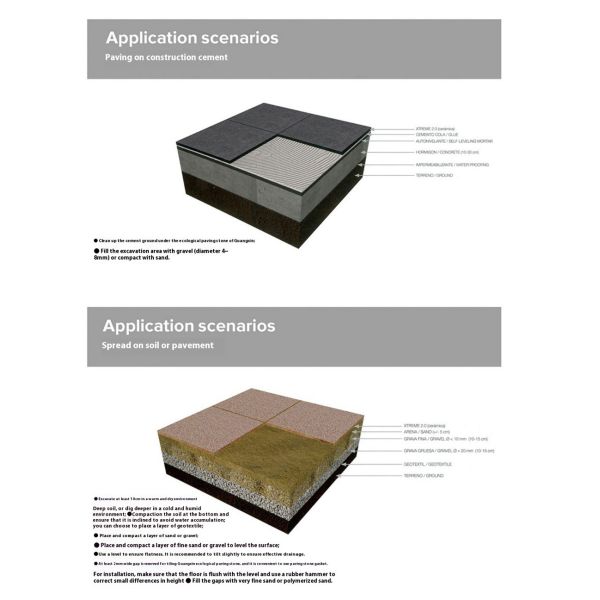 600x600mm Bush-Hammered Porcelain Tile for Outdoor Paving