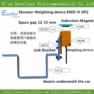 Best EWD-H-XP2 Elevator parts load weighting device,elevator load sensor, elevator load cell wholesale