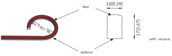 RGBW Side View Miniature LED Rope Lights 10mm Wide DC12V/24V With CE UL