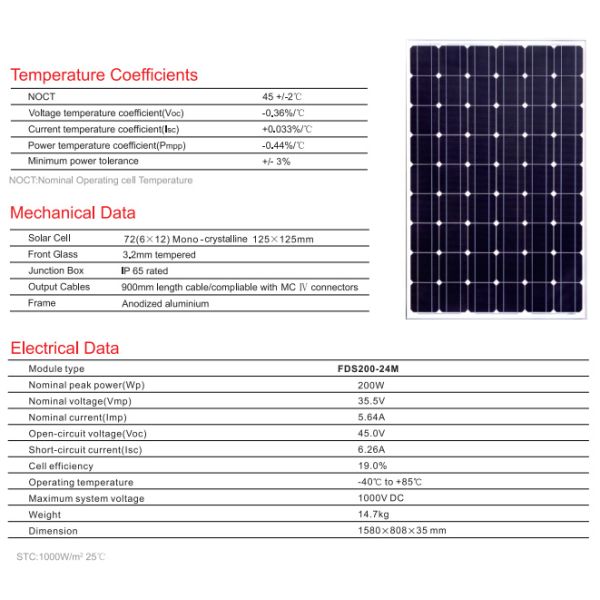 200W high quality&competitive price monocrystalline solar module solar panel for solar power system